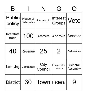 SOL Review Bingo Card