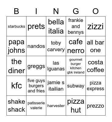 uk restaurants Bingo Card