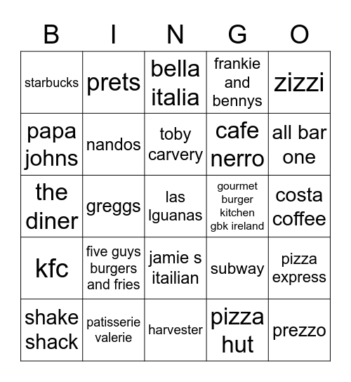 uk restaurants Bingo Card