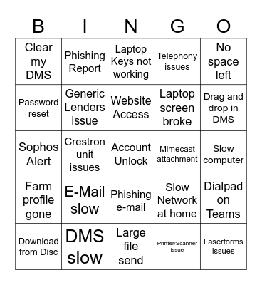 Service Desk Bingo Card