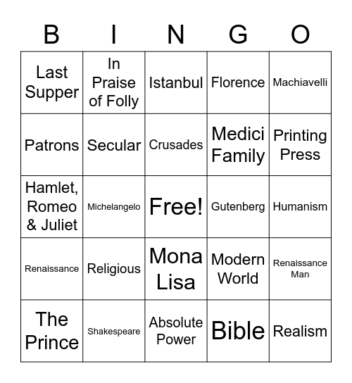 The Renaissance Bingo Card