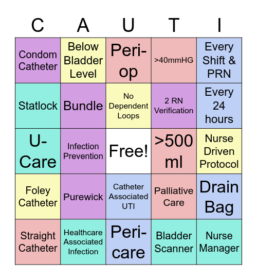 CAUTI Prevention Bingo Card