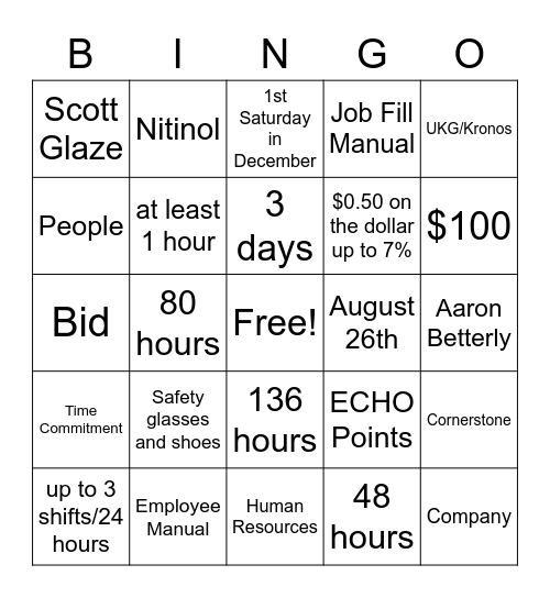 Fort Wayne Metals Bingo Card