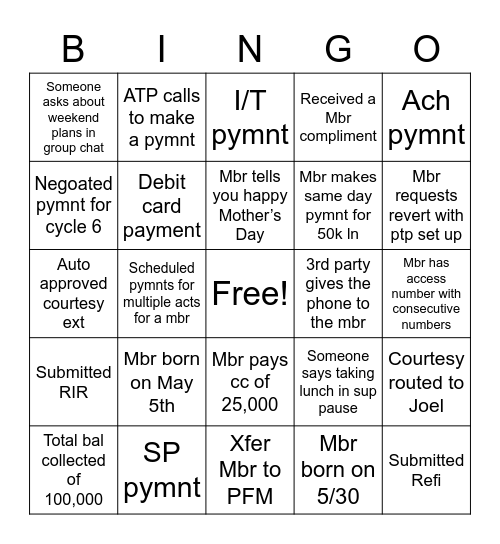 Bingo for 5/6/22 Bingo Card