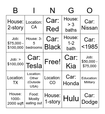 Gonzales Final Presentation Bingo Card