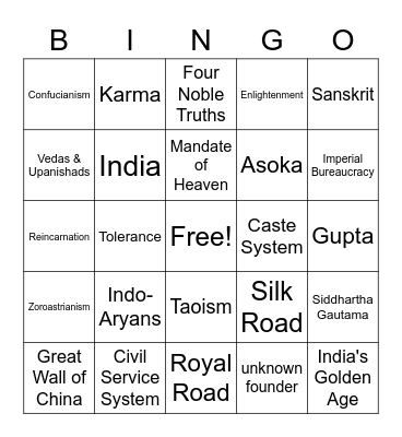 Ancient River Valley - Part 2 Bingo Card