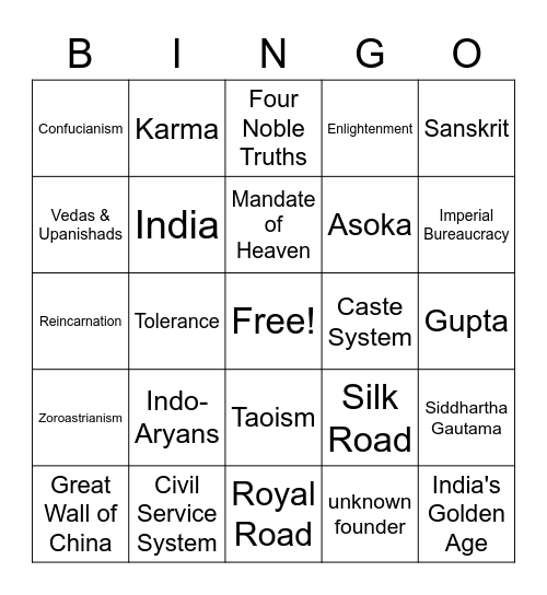 Ancient River Valley - Part 2 Bingo Card