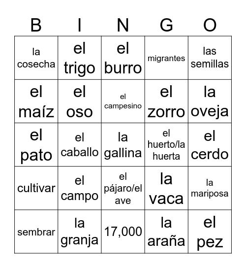 El campo Bingo Card