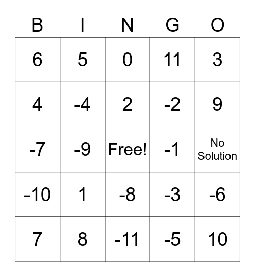 Solving Equations Bingo Card