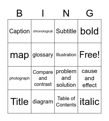 Nonfiction Text Features Bingo Card