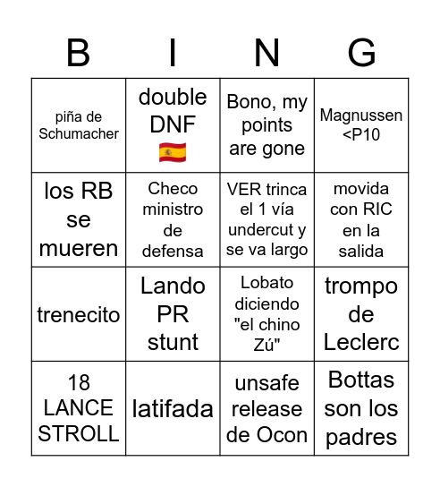 F1 2022 BINGO Card