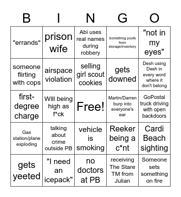 Trp bingo Card