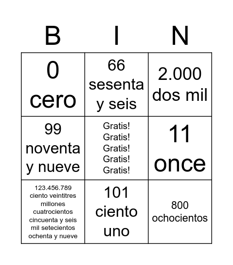 Numeros en español Bingo Card