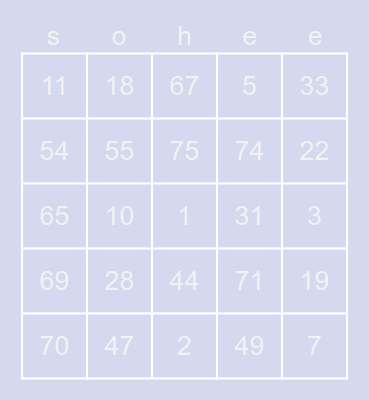 bingo w donty 💨 Bingo Card