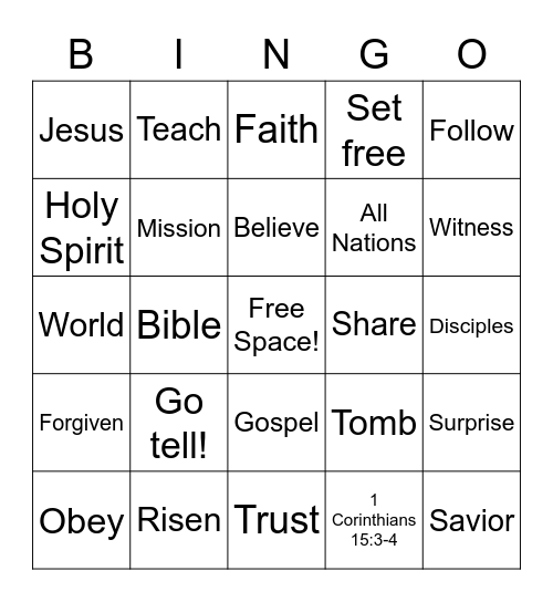Jesus Appeared to the Disciples BINGO Card Bingo Card