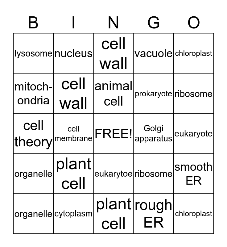 Organelle Bingo Card