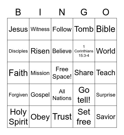 Jesus Appeared to the Disciples BINGO Card Bingo Card