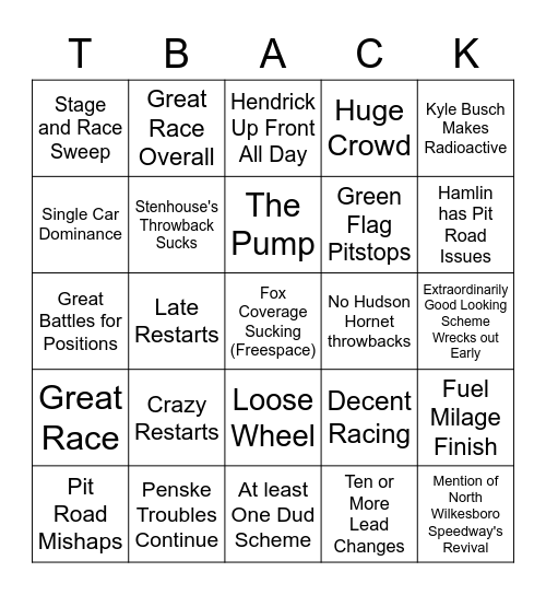 Goodyear 500 Bingo Card