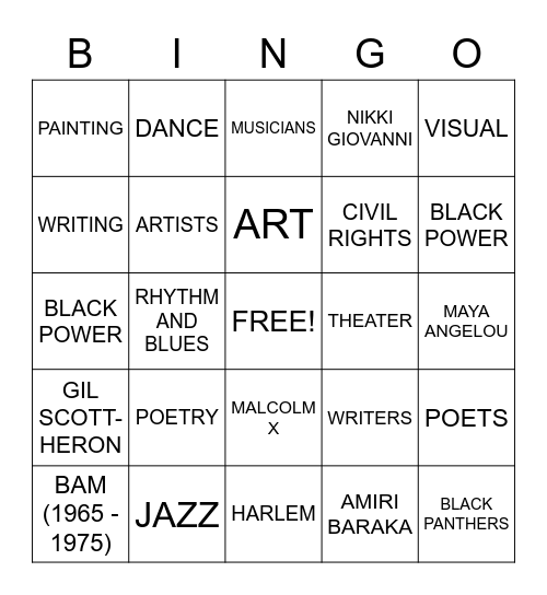 BLACK ARTS MOVEMENT Bingo Card