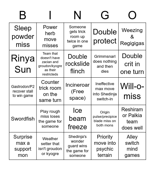 Indianapolis Regionals Bingo Card