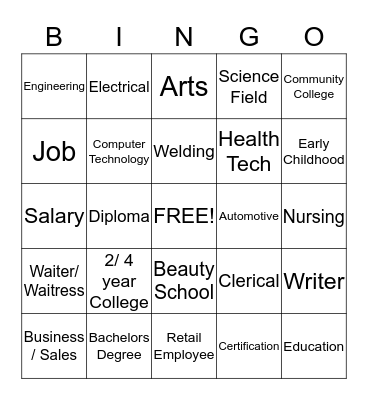 Career Discovery Bingo Card