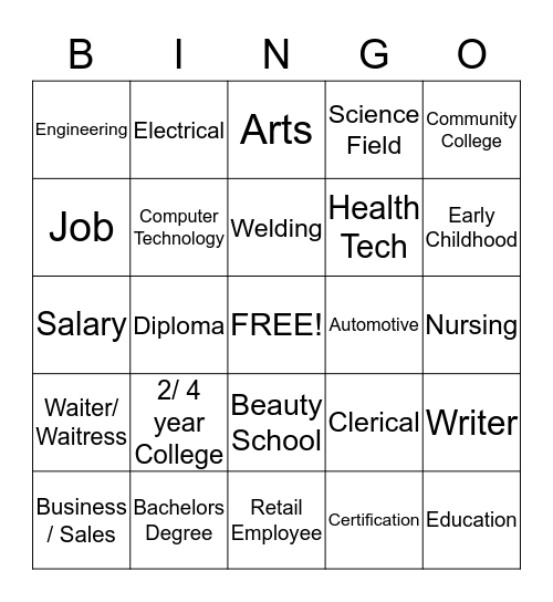 Career Discovery Bingo Card
