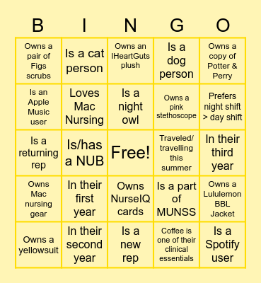 Nursing WW 2022 People Bingo Card