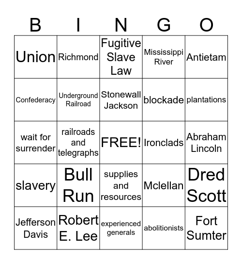 Early Civil War Review Bingo Card