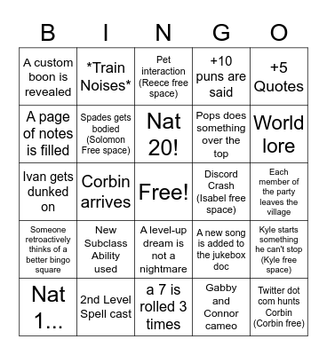 Session 3: The Aftermath... Bingo Card