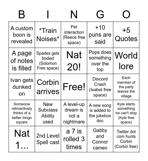 Session 3: The Aftermath... Bingo Card