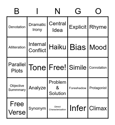 ELA Academic Vocabulary Bingo Card