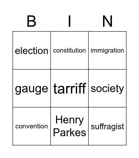 Federation in Australia Bingo Card