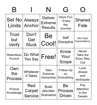 Summer Summit 2022 Bingo Card