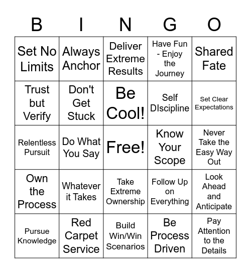 Summer Summit 2022 Bingo Card