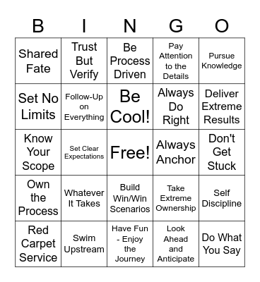 Summer Summit 2022 Bingo Card