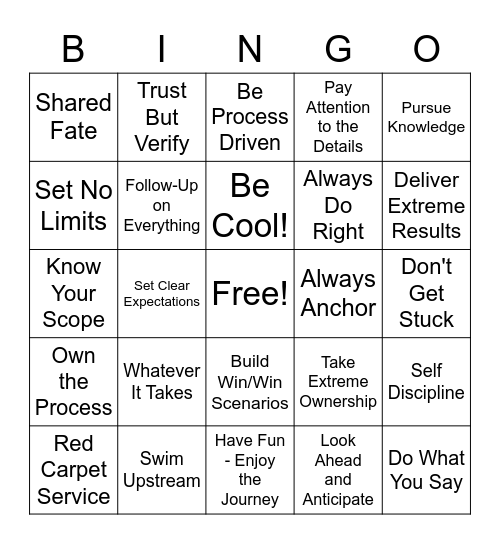 Summer Summit 2022 Bingo Card