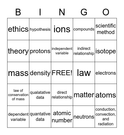 Physical Science Fall Semester Review Bingo Card