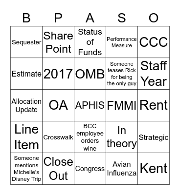 Happy Retirement Karla! Bingo Card