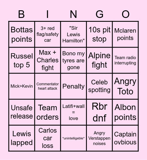 F1 2022 Bingo Card