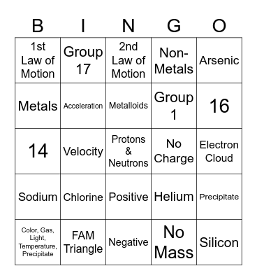 Periodic Table/Physics Bingo Card