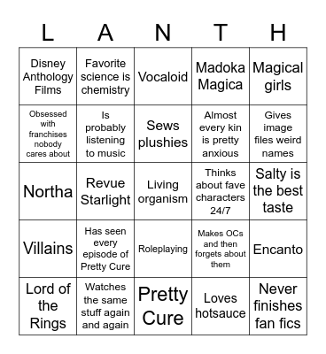 Lanthanum12 Bingo Card
