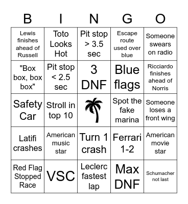 Miami Grand Prix -- 2022 Bingo Card