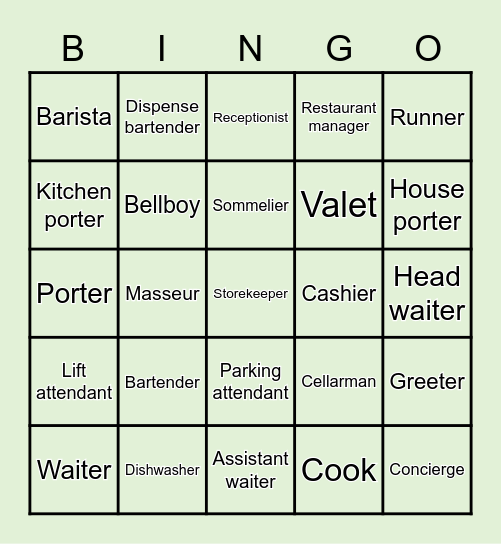 Hotel & restaurant jobs Bingo Card