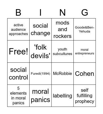 Moral Panics Bingo Card