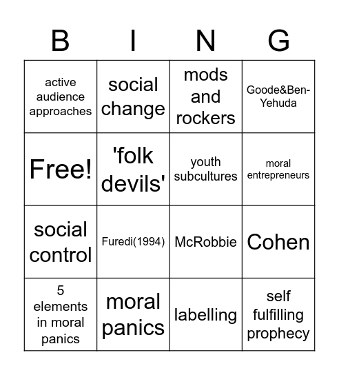 Moral Panics Bingo Card