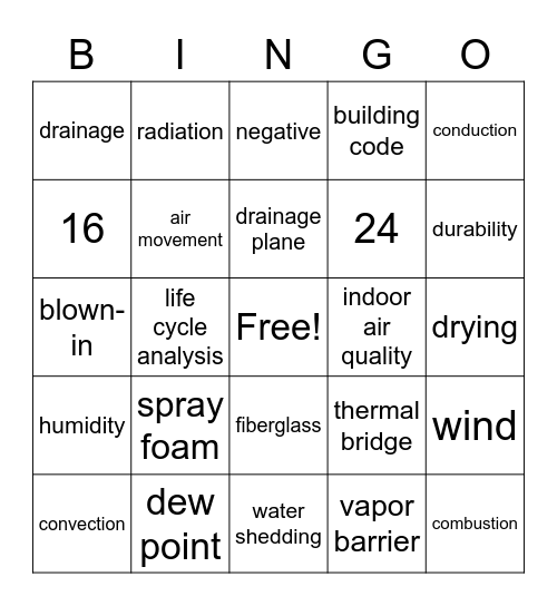 Building Science Bingo-Round 2 Bingo Card