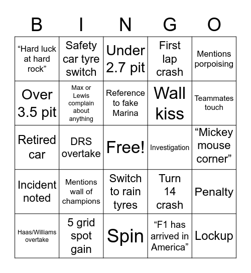 F1 Miami  Bingo Card