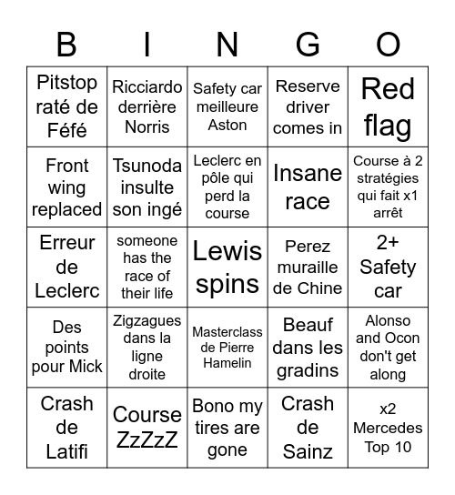 F1 2022 each GP Bingo Card
