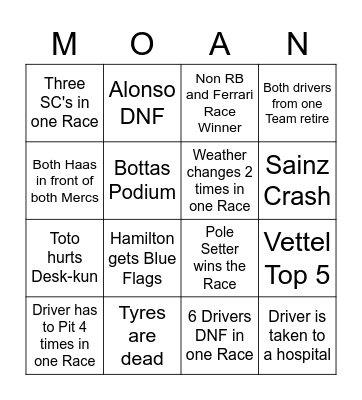 Formula Moan Bingo Card