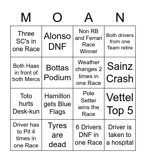 Formula Moan Bingo Card